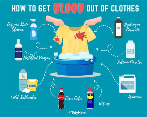 silknblood|how do you get blood out of a shirt.